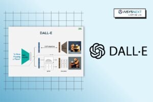 DALL·E : l’IA d’OpenAI qui révolutionne la création d’images