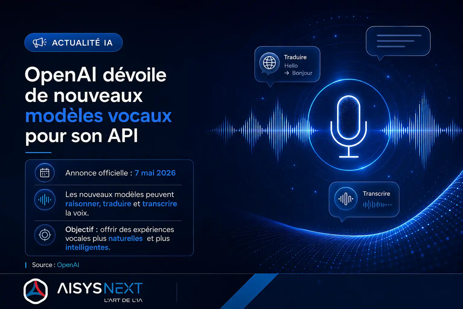 Modèles vocaux IA : OpenAI accélère l’IA conversationnelle