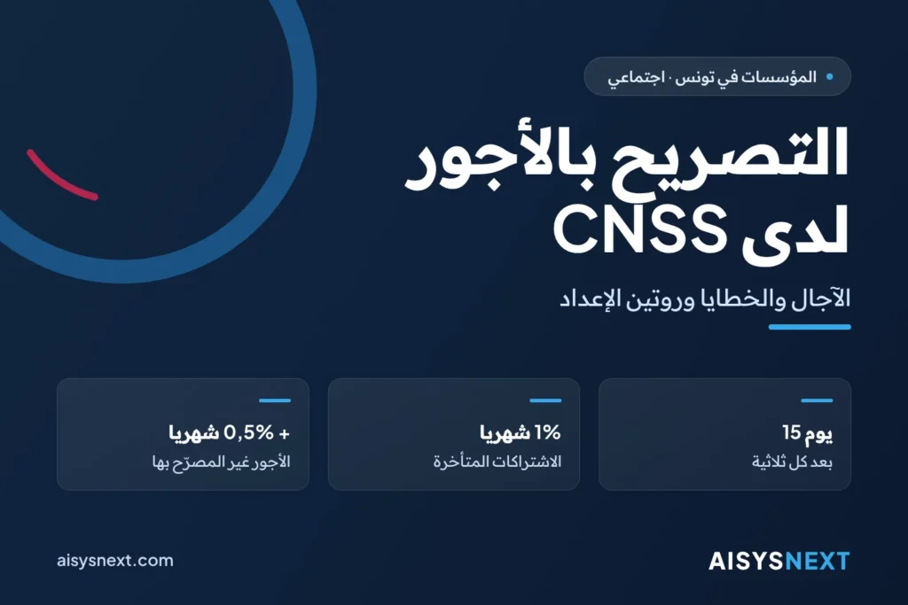 التصريح بالأجور لدى CNSS – الآجال والخطايا وروتين الإعداد