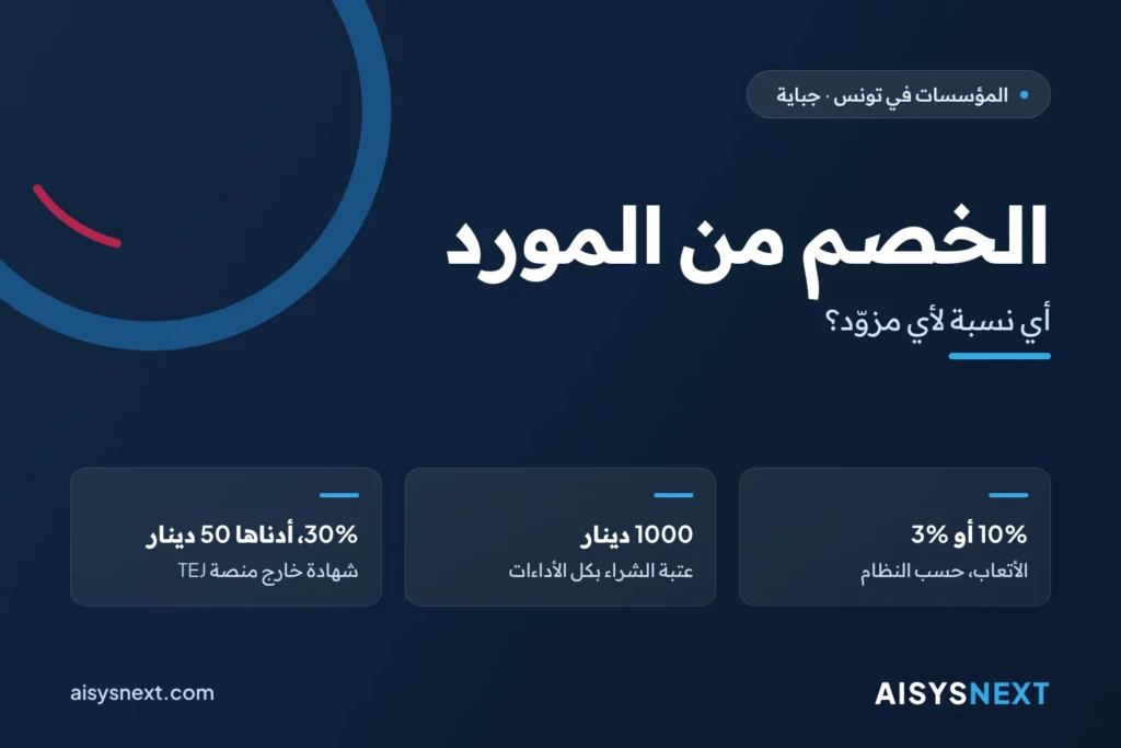 الخصم من المورد – أي نسبة لأي مزوّد؟