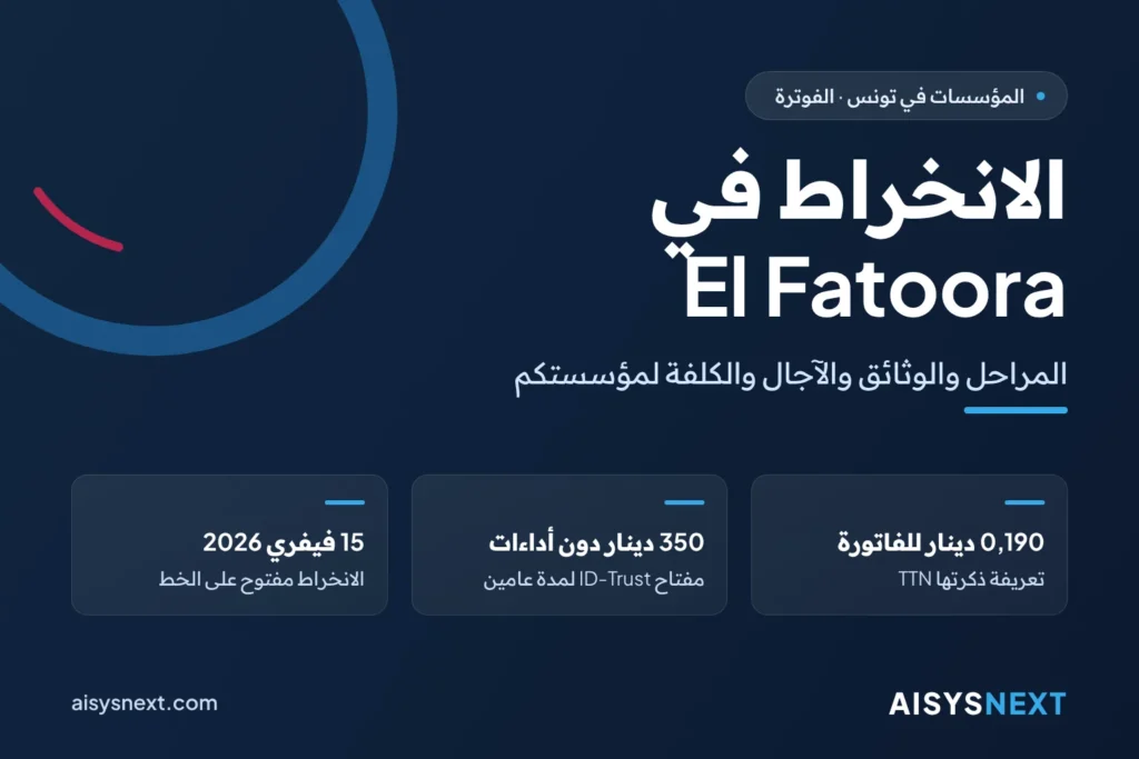 الانخراط في El Fatoora – المراحل والوثائق والآجال والكلفة لمؤسستكم