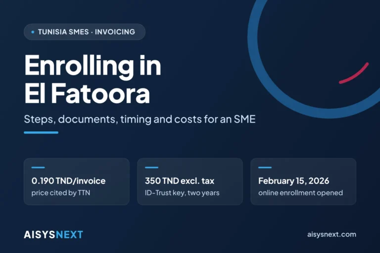 Enrolling in El Fatoora – Steps, documents, timing and costs for an SME