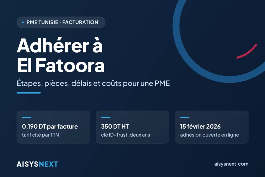 Adhérer à El Fatoora – Étapes, pièces, délais et coûts pour une PME