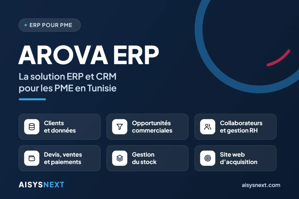 Solution ERP pour PME en Tunisie : organisez votre entreprise avec AROVA ERP