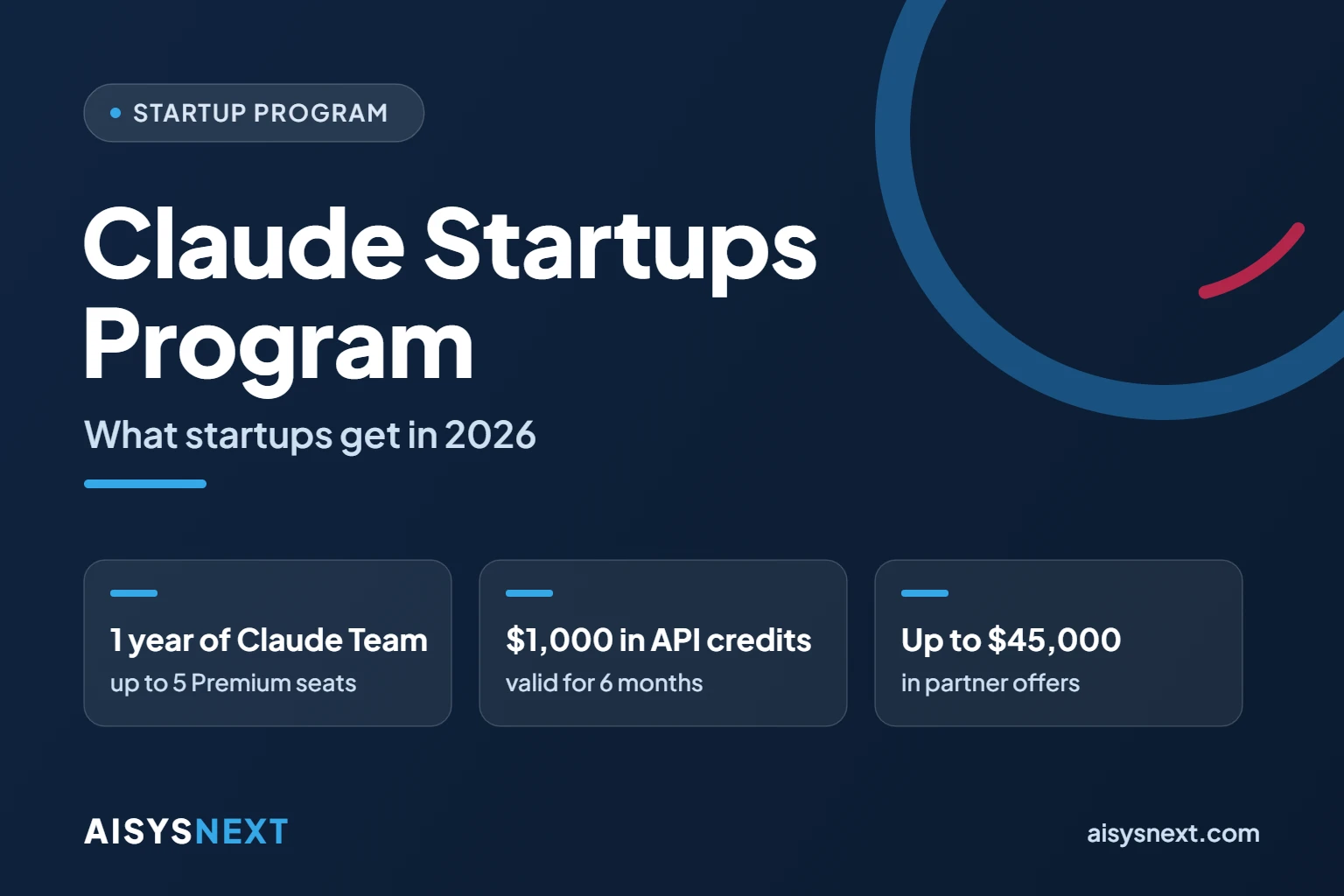 Claude Startups Program: a free year of Claude Team and $1,000 in API credits for startups