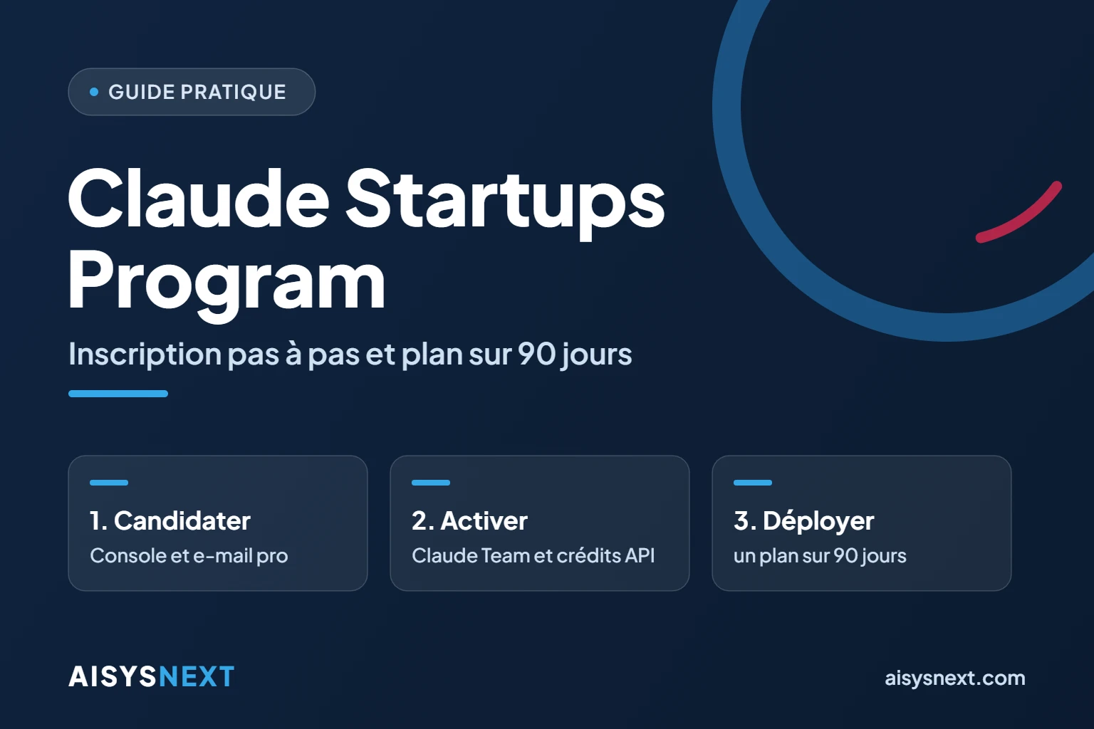Claude Startups Program : guide d'inscription et plan d'utilisation pour votre startup